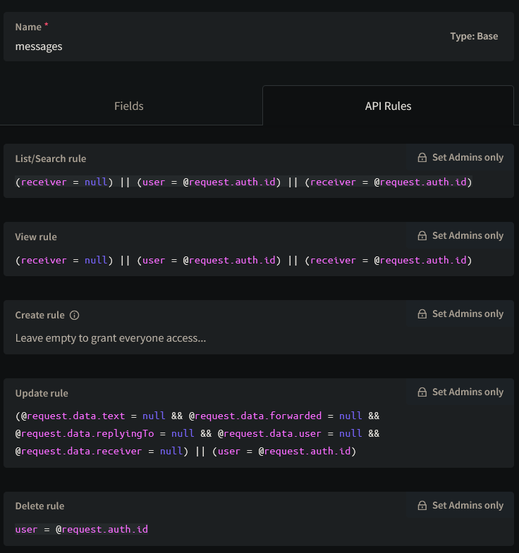 Messages API Rules